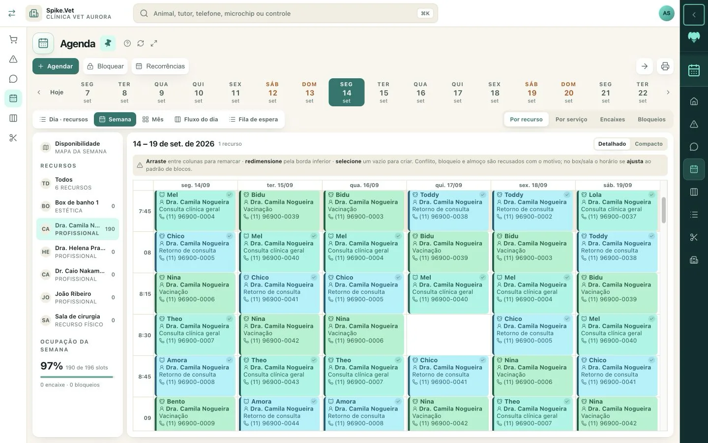 Agenda semanal do Spike.Vet na Clínica Vet Aurora em modo claro, com profissionais, pacientes, telefones e tipos de atendimento.